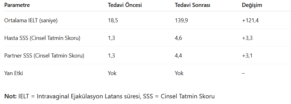 erken-bosalmanin-durdurmanin-yollari